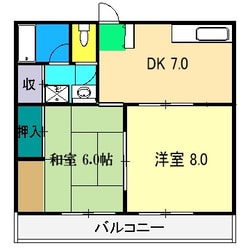 リバーサイドコーポの物件間取画像